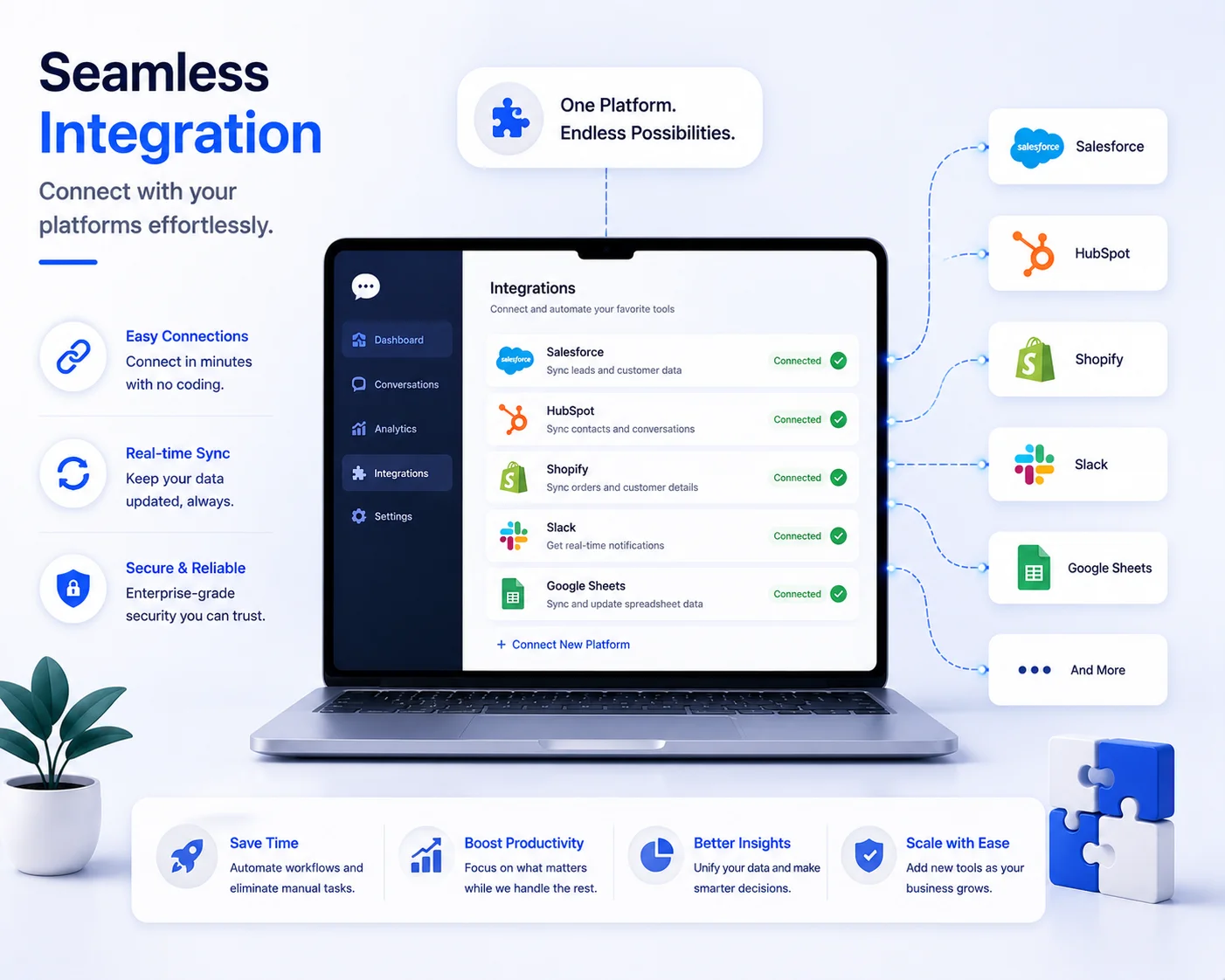 Seamless Integration