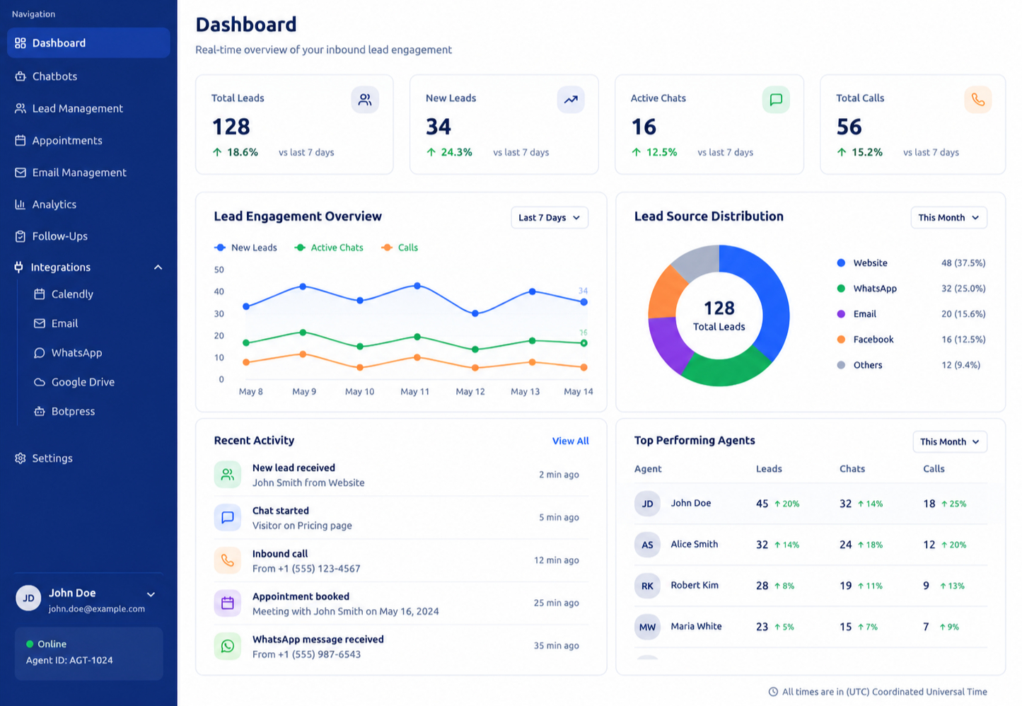 Inbound Agent