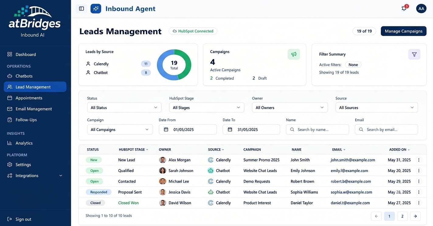 Lead Management